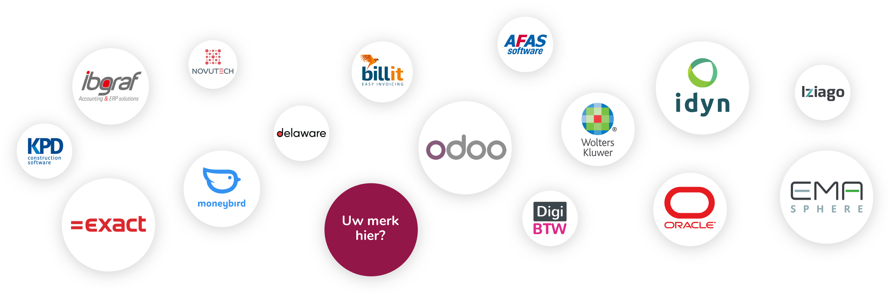 partners-circles-NL partners-circles-NL